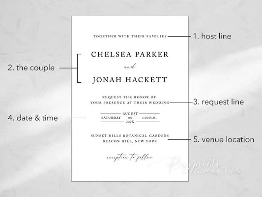 Wedding Invitation Wording Etiquette and Examples - Rosy Prints